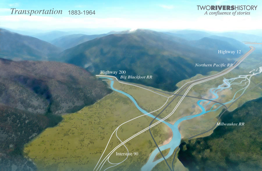 Transportation routes at the Confluence